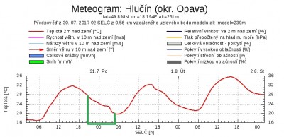 30.07.2017.jpg