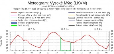 VM.jpg