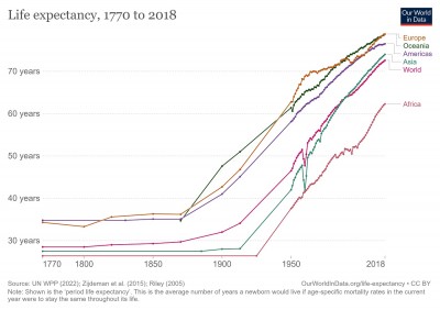 life-expectancy.jpg