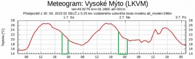 VM.jpg