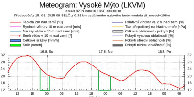 VM.JPG
